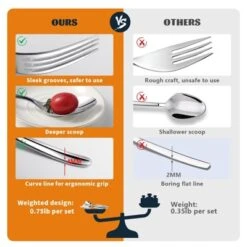 Itopfox 40-Piece Stainless Steel Silverware Set For 8, Heavy Duty Flatware Cutlery Set With Mirror Polished Forks, Knives, Spoons, Dishwasher Safe -Kid's Home GUEST 7851769b 9823 446d 9579 88f9c7089fe3