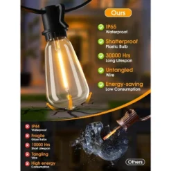 Itopfox 25FT Outdoor String Lights With 10+1 LED Dimmable Waterproof Shatterproof ST38 Retro Edison Bulbs For Balcony Yard, Black 12 Itopfox 25FT Outdoor String Lights With 10+1 LED Dimmable Waterproof Shatterproof ST38 Retro Edison Bulbs For Balcony Yard, Black -Kid's Home GUEST 795b8b3a 2794 4bd3 a1c5 baaed98aa299