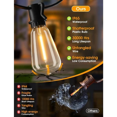 Itopfox 25FT Outdoor String Lights With 10+1 LED Dimmable Waterproof Shatterproof ST38 Retro Edison Bulbs For Balcony Yard, Black 4 Itopfox 25FT Outdoor String Lights With 10+1 LED Dimmable Waterproof Shatterproof ST38 Retro Edison Bulbs For Balcony Yard, Black - Image 4