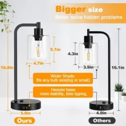 Itopfox Set Of 2 Industrial Touch Control Table Lamps With USB Ports & AC Outlet, 3-Way Dimmable Bedside Nightstand Desk Lamp For Bedroom Living Room -Kid's Home GUEST 7eba041b b713 4299 a560 01eb29cd8a83