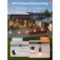 Itopfox LED Outdoor String Lights With Vintage Shatterproof Bulbs, Commercial Grade Weatherproof Strand For Patio Garden Decoration -Kid's Home GUEST 816e1135 4704 40d3 a4c0 83b869c36e2d