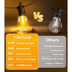 Itopfox Outdoor String Lights With Remote Control, 50Ft Waterproof Dimmable LED Patio Lighting, 15 Edison Bulbs For Backyard, Garden, Gazebo