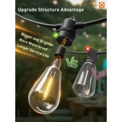 Itopfox 100FT LED Outdoor String Lights With Remote, Dimmable Patio Lights, Timer & 3 Lighting Modes, 32 Shatterproof Edison Bulbs, Waterproof 13 Itopfox 100FT LED Outdoor String Lights With Remote, Dimmable Patio Lights, Timer & 3 Lighting Modes, 32 Shatterproof Edison Bulbs, Waterproof -Kid's Home GUEST 85c98ea6 340a 4fbf 8bb2 a0e6d330e215
