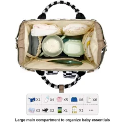 Itopfox Checkered Waterproof Diaper Backpack For Baby Girls And Moms, Large Nappy Bag With Insulated Bottle Pockets -Kid's Home GUEST 8736efba b5c3 4ea7 adb1 ef8907ff19e6