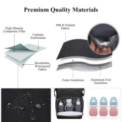 Itopfox Diaper Bag Backpack With Changing Station, 7-in-1 Travel Baby Diaper Bag, Mommy Bag With USB Port, Black -Kid's Home GUEST 8944ca84 3750 469c 9bf4 138599b47e93