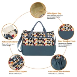 Itopfox 5-Piece Diaper Bag Set With Large Tote, Medium Tote, Insulated Bottle Bag, Snack Bag & Changing Pad, Waterproof 11 Itopfox 5-Piece Diaper Bag Set With Large Tote, Medium Tote, Insulated Bottle Bag, Snack Bag & Changing Pad, Waterproof -Kid's Home GUEST 8f9c14cc dc05 4cef bfb3 2b4f94149aee