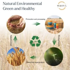 Itopfox Wheat Straw Dinnerware Set Of 32, Unbreakable Plates And Bowls For 8, Dishwasher Safe For Kitchen And Camping, Vibrant Series 14 Itopfox Wheat Straw Dinnerware Set Of 32, Unbreakable Plates And Bowls For 8, Dishwasher Safe For Kitchen And Camping, Vibrant Series -Kid's Home GUEST 94c9f307 9fe0 45a2 bc4e 1f81d9fe227f