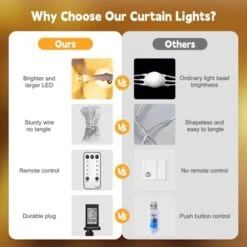 Itopfox 300 LED Curtain String Lights With Remote, 8 Modes, Connectable Waterproof Fairy Lights For Bedroom, Wedding, Outdoor, Christmas Party, White