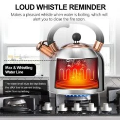 Itopfox Whistling Tea Kettle With Ergonomic Handle - Premium Stainless Steel Stovetop Teapot, Vintage Design With Composite Base, Compatible Silver -Kid's Home GUEST 99881147 8153 4ae7 9fc3 a6bf486aba58