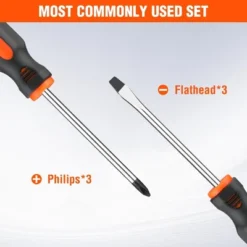 Itopfox 6-Piece Magnetic Screwdriver Set With Non-Slip Handle, Includes 3 Phillips And 3 Flat Tip Screwdrivers For DIY And Home Repairs 9 Itopfox 6-Piece Magnetic Screwdriver Set With Non-Slip Handle, Includes 3 Phillips And 3 Flat Tip Screwdrivers For DIY And Home Repairs -Kid's Home GUEST 9a7b7691 3d61 4b97 8223 cc9097da7476