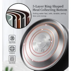 Itopfox Stainless Steel Whistling Tea Kettle For Stove Top, 2.64 Quart Capacity With Cool Touch Handle, Safe For Daily Use 9 Itopfox Stainless Steel Whistling Tea Kettle For Stove Top, 2.64 Quart Capacity With Cool Touch Handle, Safe For Daily Use -Kid's Home GUEST 9b54ac04 c670 4e17 a602 45794cc915e2