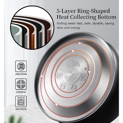 Itopfox Stainless Steel Whistling Tea Kettle For Stove Top, 2.64 Quart Capacity With Cool Touch Handle, Safe For Daily Use 3 Itopfox Stainless Steel Whistling Tea Kettle For Stove Top, 2.64 Quart Capacity With Cool Touch Handle, Safe For Daily Use - Image 3