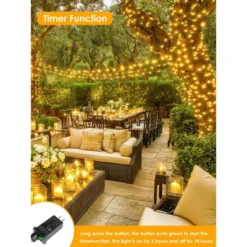 Itopfox 66Ft 200 LED Fairy Lights Plug In, Waterproof String Lights Outdoor & Indoor 8 Modes Christmas Light Bedroom Decor, Timer Twinkle Lights 8 Itopfox 66Ft 200 LED Fairy Lights Plug In, Waterproof String Lights Outdoor & Indoor 8 Modes Christmas Light Bedroom Decor, Timer Twinkle Lights -Kid's Home GUEST a2b17b63 65a8 447c 8c2b d47fd167728e