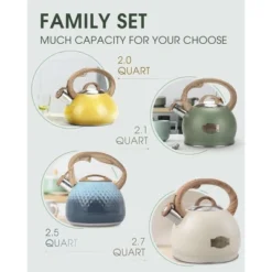 Itopfox Stovetop Whistling Tea Kettle, 2.1 Quart Stainless Steel Teapot With Heat-Resistant Handle, Compatible With All Stoves -Kid's Home GUEST a5a1fe27 105e 44f9 b632 4c13112d506e