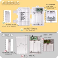 Itopfox 200 LED Outdoor String Lights, Warm White Christmas Fairy Light With Remote, Twinkle Lights For Bedroom, Dorm, Patio, Tapestry, Backyard -Kid's Home GUEST a6c67588 dc30 44d4 a3dc 7b5e647f8be2