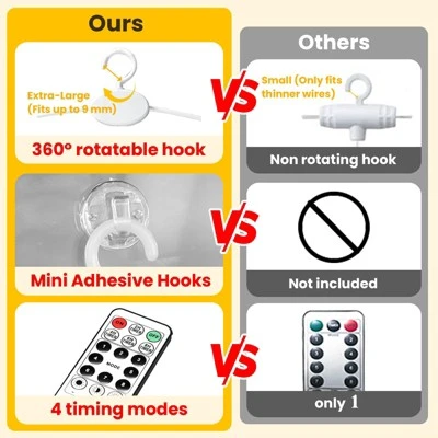 Itopfox 300LED Fairy Curtain Lights, Warm White USB Plug In 8 Modes String Hanging Lights With Remote For Bedroom, Indoor, Outdoor, Weddings, Party 3 Itopfox 300LED Fairy Curtain Lights, Warm White USB Plug In 8 Modes String Hanging Lights With Remote For Bedroom, Indoor, Outdoor, Weddings, Party - Image 3