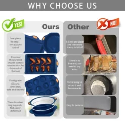 Itopfox 31-Piece Silicone Baking Pans Set, Nonstick Bakeware With Metal Reinforced Frame, Navy Blue, Perfect For Cakes, Muffins, Breads -Kid's Home GUEST abfc34ab 91da 4516 81b3 f80fad3738e7