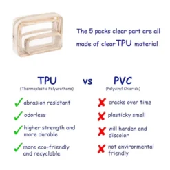 Itopfox 5-Piece Clear Waterproof TPU Baby Organizer Set For Diapers, Toys, And Travel Accessories, Nestable Bags