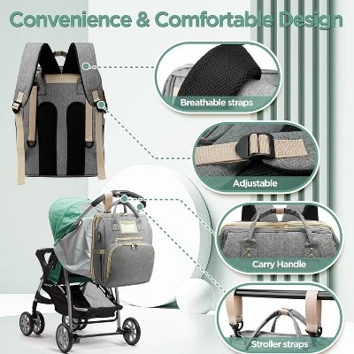 Itopfox Diaper Bag Backpack With Changing Station, Baby Shower Gift, Unisex Design For Parents, Multiple Pockets, Waterproof 3 Itopfox Diaper Bag Backpack With Changing Station, Baby Shower Gift, Unisex Design For Parents, Multiple Pockets, Waterproof - Image 3