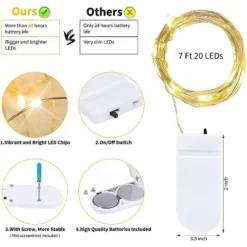 Itopfox 24 Pack Fairy Lights 20 LED Mini String Lights Waterproof Silver Wire For Vases Mason Jars DIY Crafts Plants Table Centerpieces Wedding Decor -Kid's Home GUEST bf51ba53 615a 48a3 ac98 9b31b8c5746b