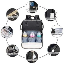 Itopfox Diaper Bag Backpack With Changing Station, 7-in-1 Travel Baby Diaper Bag, Mommy Bag With USB Port, Black -Kid's Home GUEST c26da7f3 0171 4b73 a76f a172b1ba2d72