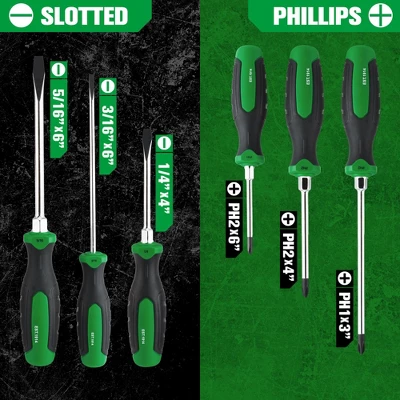 Itopfox 6-Piece Magnetic Screwdriver Set With S2 Steel Blades, Slotted & Phillips Heads, SureGrip Handle For Professional Use 4 Itopfox 6-Piece Magnetic Screwdriver Set With S2 Steel Blades, Slotted & Phillips Heads, SureGrip Handle For Professional Use - Image 4