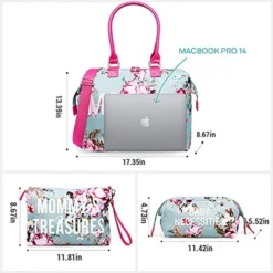 Itopfox Floral Mommy Bag 3-Piece Set, Large Capacity Waterproof Tote For Hospital, Travel, And Daily Use With Organizer Pouches (Blue Floral)