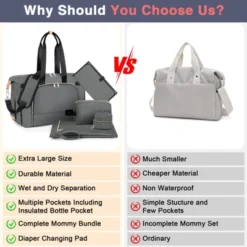 Itopfox Large Diaper Tote Bag With Changing Pad & Pacifier Case, Multi-Pocket Travel Baby Bag For Hospital & Maternity -Kid's Home GUEST cac975e0 8a8a 47d8 82df b8783d2ae02f