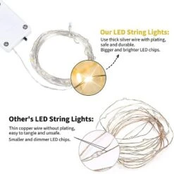 Itopfox 24 Pack Fairy Lights 20 LED Mini String Lights Waterproof Silver Wire For Vases Mason Jars DIY Crafts Plants Table Centerpieces Wedding Decor -Kid's Home GUEST cf113217 960c 47a3 a18f de8ee89d8a0c