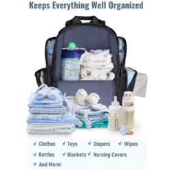 Itopfox Multifunctional Diaper Backpack With Insulated Pockets, Water Resistant Baby Bag For Men & Women, Stroller Straps, Black -Kid's Home GUEST d067d784 a531 41e9 b784 358a159bd7aa