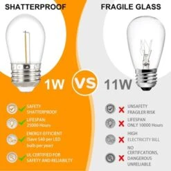 Itopfox S14 LED Outdoor String Lights, Shatterproof IP65 Waterproof For Patio, Backyard Vintage Edison Style Lights, White, Connectable, Weatherproof 7 Itopfox S14 LED Outdoor String Lights, Shatterproof IP65 Waterproof For Patio, Backyard Vintage Edison Style Lights, White, Connectable, Weatherproof -Kid's Home GUEST d3897c9e 3121 46ee aeb6 d0019961ad38