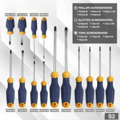 Itopfox Magnetic Screwdriver Set 66-Piece, S2 Alloy Steel, Includes Slotted/Phillips/Torx Mini Precision Screwdrivers, Replaceable Bits With Toolbox -Kid's Home GUEST d5e6f56e ba20 448b 9bd7 a30f9912a481
