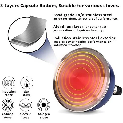 Itopfox Stainless Steel Whistling Tea Kettle With Heat-Resistant Glass Lid & Capsule Bottom, Navy Blue, 2.6 Quart Capacity 2 Itopfox Stainless Steel Whistling Tea Kettle With Heat-Resistant Glass Lid & Capsule Bottom, Navy Blue, 2.6 Quart Capacity - Image 2