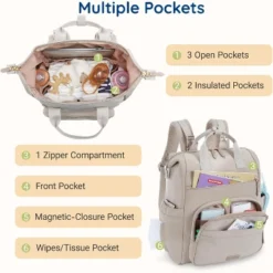 Itopfox Neoprene Diaper Backpack Small Lightweight Water Resistant Baby Bag With Changing Pad And Stroller Straps For Boys Girls Newborn -Kid's Home GUEST da0281a7 5041 40db 8cf7 3bee628980ff