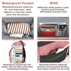 Itopfox Pink Diaper Backpack For Women With Insulated Pockets, USB Charging Port, RFID Anti-Theft Pocket, Stroller Straps, And Waterproof Fabric 9 Itopfox Pink Diaper Backpack For Women With Insulated Pockets, USB Charging Port, RFID Anti-Theft Pocket, Stroller Straps, And Waterproof Fabric -Kid's Home GUEST e31b5d82 6a0c 4ecc 949d 3ecf24b93234