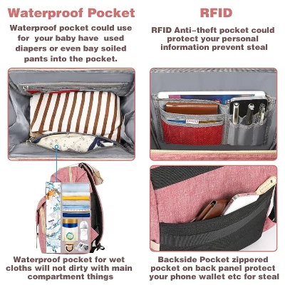 Itopfox Pink Diaper Backpack For Women With Insulated Pockets, USB Charging Port, RFID Anti-Theft Pocket, Stroller Straps, And Waterproof Fabric 3 Itopfox Pink Diaper Backpack For Women With Insulated Pockets, USB Charging Port, RFID Anti-Theft Pocket, Stroller Straps, And Waterproof Fabric - Image 3