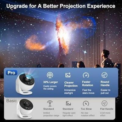 Itopfox Planetarium Projector For Bedroom, 13-in-1 Star Projector Galaxy Light Ceiling Night Light With Timer LED Space Galaxy Lamp For Adults & Kids 1 Itopfox Planetarium Projector For Bedroom, 13-in-1 Star Projector Galaxy Light Ceiling Night Light With Timer LED Space Galaxy Lamp For Adults & Kids
