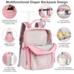 Itopfox Large Capacity Multifunctional Diaper Backpack For Travel & Hospital Use With Multiple Pockets - Pink -Kid's Home GUEST e5905945 aa6f 49b5 917c 20759120f877