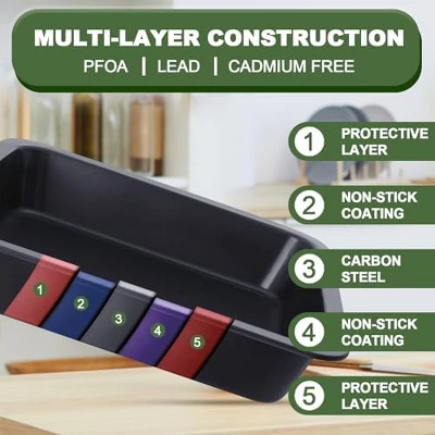 Itopfox Nonstick Bakeware Set, 7-Piece Carbon Steel Baking Pans With Cooling Rack, Stackable Design, Perfect For Cakes, Muffins, Pizza And More 2 Itopfox Nonstick Bakeware Set, 7-Piece Carbon Steel Baking Pans With Cooling Rack, Stackable Design, Perfect For Cakes, Muffins, Pizza And More - Image 2