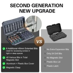 Itopfox 42 In 1 Magnetic Screwdriver Set With Detachable Ratchet Handle Multi Bit Drive Set, Compact Repair Tool Kit For Furniture, Computer, Bicycle 10 Itopfox 42 In 1 Magnetic Screwdriver Set With Detachable Ratchet Handle Multi Bit Drive Set, Compact Repair Tool Kit For Furniture, Computer, Bicycle -Kid's Home GUEST ebb50a9a e48e 4a61 8cbf 22ac74b85b01