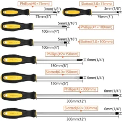 Itopfox 9-Piece Magnetic Screwdriver Set With Non-Slip Handles, Includes Phillips And Slotted Screwdrivers For Home And Car Maintenance