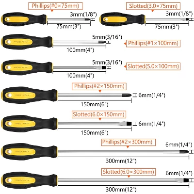 Itopfox 9-Piece Magnetic Screwdriver Set With Non-Slip Handles, Includes Phillips And Slotted Screwdrivers For Home And Car Maintenance 1 Itopfox 9-Piece Magnetic Screwdriver Set With Non-Slip Handles, Includes Phillips And Slotted Screwdrivers For Home And Car Maintenance