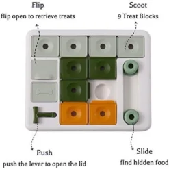Itopfox Dog Puzzle Toy With 3 Levels, Mental Stimulating Game For Smart Dogs, Treat Dispenser For All Breeds -Kid's Home GUEST f00516b6 1dd8 4ee0 9cd5 ad04d0d91753