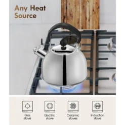 Itopfox Stainless Steel Tea Kettle For Stove Top With Efficient Heating, Audible Whistle & Safe Handle - 2 Quart Camping Kettle -Kid's Home GUEST f214bbee ba31 49b0 9465 83aaa1ea5577