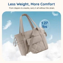 Itopfox Lightweight Diaper Tote Bag With Insulated Pockets, Stroller Straps, And Multiple Carry Options For Travel And Daily Use -Kid's Home GUEST f55d944d 130a 426c bd99 54a0e1412dbd