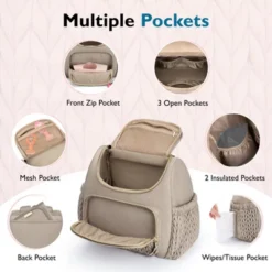 Itopfox Compact Diaper Backpack With Insulated Pockets, Changing Pad & Stroller Straps, Lightweight & Water-Resistant For Baby Essentials 9 Itopfox Compact Diaper Backpack With Insulated Pockets, Changing Pad & Stroller Straps, Lightweight & Water-Resistant For Baby Essentials -Kid's Home GUEST fa4cb897 c3cd 4476 870d b40f3621d644
