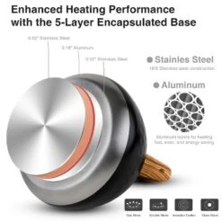 Itopfox Tea Kettle With Wood Handle, Loud Whistling Stainless Steel Teapot For Stovetops, Diamond Design, 2.7-Quart Black -Kid's Home GUEST fc25597a c033 4753 bc31 af02d534f07e