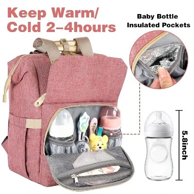 Itopfox Pink Diaper Backpack For Women With Insulated Pockets, USB Charging Port, RFID Anti-Theft Pocket, Stroller Straps, And Waterproof Fabric 6 Itopfox Pink Diaper Backpack For Women With Insulated Pockets, USB Charging Port, RFID Anti-Theft Pocket, Stroller Straps, And Waterproof Fabric - Image 6