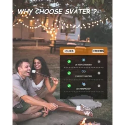 Itopfox Outdoor String Lights 200 FT With 104 Shatterproof LED Bulbs, Commercial Grade Waterproof Hanging Light For Bistro Backyard Cafe Market -Kid's Home GUEST ff5ac9cf 6388 44cb 9cf3 120a67da953f